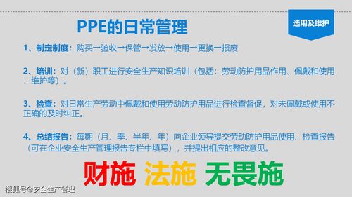 个体劳动防护用品（PPE）使用培训与销售全攻略