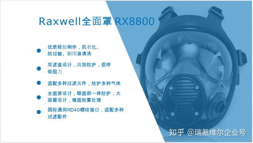 劳动防护用品分类与销售要点解析