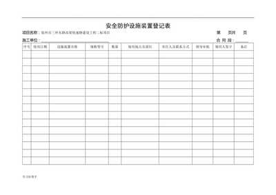 安全设施与个体劳动保护用品管理制度